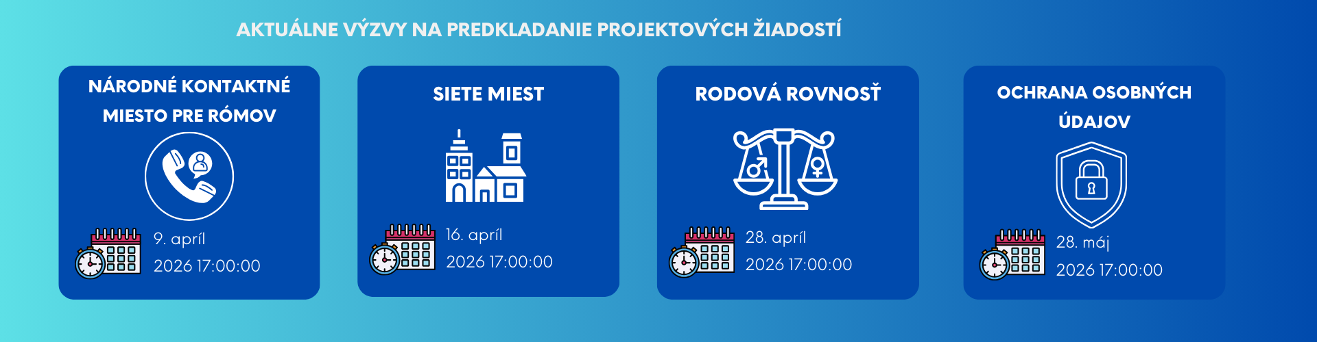 aktuálne otvorené výzvy CERV 2026