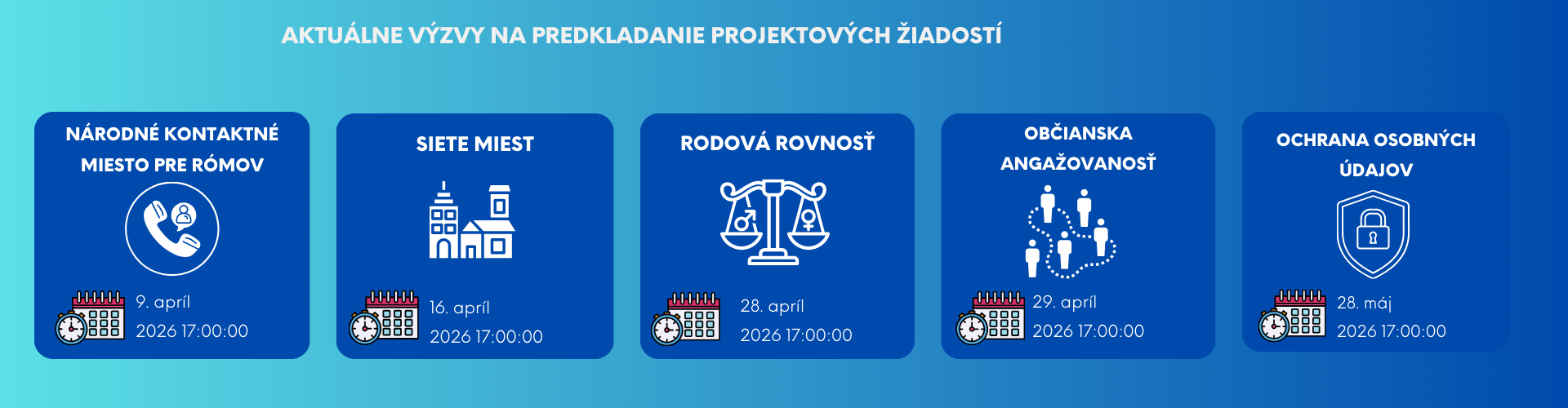 ilustračný obrázok: slider s otvorenými výzvami