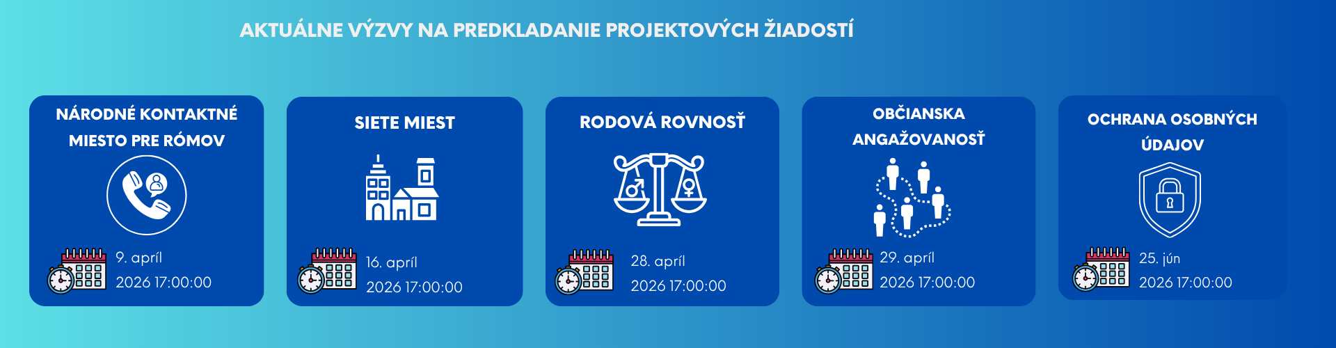 aktuálne výzvy CERV 2026
